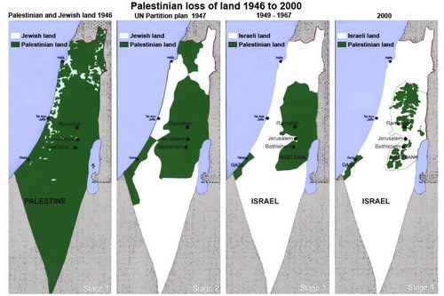 palestinian-loss-of-land.jpg